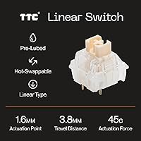 Higround Trailhead 65% Mechanical Keyboard — image 3