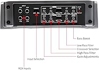 Recoil REA600.4 4-Channel Car Audio Amplifier — image 4