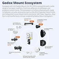 Godox ML100R RGB LED Video Light — image 3
