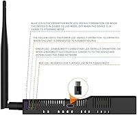 SMLIGHT SLZB-06 Zigbee 3.0 Gateway Coordinator — image 7