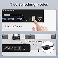TJCXELE HDMI KVM Switch 3 Monitors 2 Computers 4K@60Hz — image 5