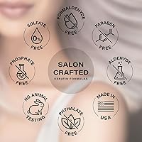 Peter Coppola a-Keratin Smoothing Shampoo & Conditioner Set 10 oz — image 6