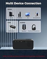 CiBest Mini Projector 2025 Upgrade 1080P — image 7