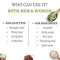 Replenhair Rice Water Aloe Vera Hair Growth Spray 250ml — image 3