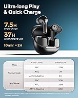 SoundPEATS Air5 Pro Wireless Earbuds — image 6