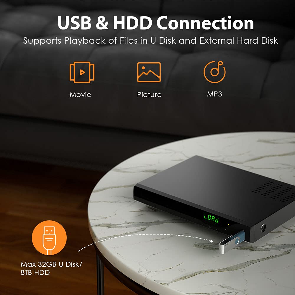 GEOYEAO EVP-102 Blu-ray Player | Review & Rating