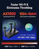 Cudy AX1500 Wi-Fi 6 Router WR1500 — image 2