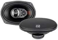 Alphasonik NS693 6x9″ 3-Way Car Audio Speakers — image 1