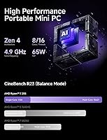 MINISFORUM X1-255 Mini PC, AMD Ryzen 7 255, 32GB RAM, 1TB SSD — image 2