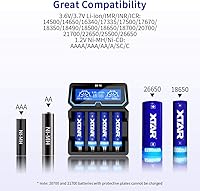 XTAR X4 2A Fast AC Power Battery Charger — image 2