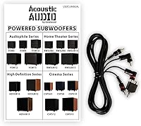 Acoustic Audio PSW-6 Powered Subwoofer — image 4