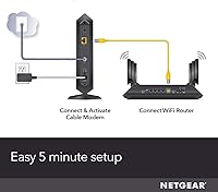 NETGEAR CM1000 DOCSIS 3.1 Gigabit Cable Modem — image 6