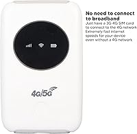 Yosoo Health Gear 4G Portable USB Modem — image 8