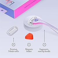 Billie Wax Kit - Face & Bikini — image 7