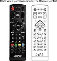 LONPOO LP-100 Blu-Ray Disc Player — image 8