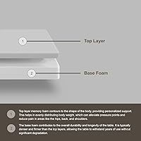 DR.LOMILOMI Portable Massage Table 302 Halia (Black, Standard) — image 3