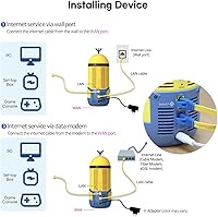Davolink Minions Kevin Wi-Fi 6E Router — image 8