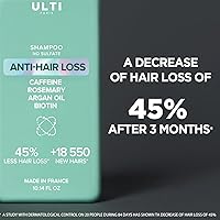 Ulti Paris Anti Hair Loss Shampoo 10.14oz — image 3