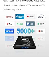 RUPA 8K Android TV Box PRO13 — image 9