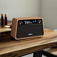 Sangean HDR-19 HD Radio — image 8