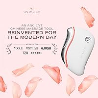 YouthLux ProSculpt Heated Gua Sha Facial Massager — image 2