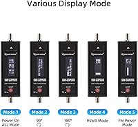 Mcbazel Surecom SW-33 Plus 100W Power & SWR Meter — image 4