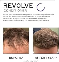 Zenagen Revolve Conditioner 5oz — image 2