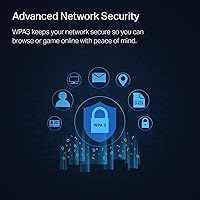 TP-Link Archer TX55E WiFi 6 PCIe Card — image 5