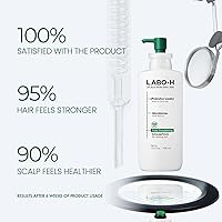 LABO-H Scalp Strengthening Shampoo 13.5oz — image 4