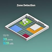 Aqara Presence Sensor FP2 — image 2