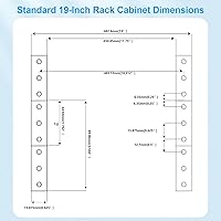 CENTROPOWER 1U PDU Horizontal Rackmount Power Strip — image 6