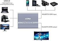 MYPIN 4K 60fps HDMI Game Capture Card — image 6