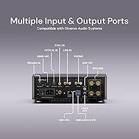 Eversolo Play Streaming Amplifier — image 6