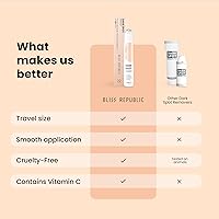 Bliss Republic Dark Spot Remover Serum 15ml — image 7