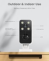 ieGeek S3 Battery Camera — image 2