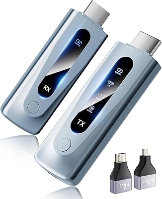 BRAIDOL S3 Wireless HDMI Transmitter and Receiver