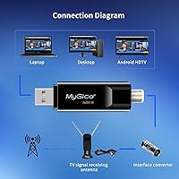 Mygica A681B USB TV Tuner Card — image 5