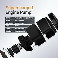 Ocypus Iota L24 AIO Cooler — image 6