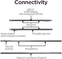Lenovo Idea Tab Pro 12.7″, 8GB RAM, 128GB Storage — image 12