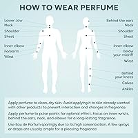 TWINS Impression of 1 Million Eau de Parfum 3.4oz — image 6