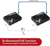 AV Access HDEX80-KVM HDMI KVM USB Extender — image 5
