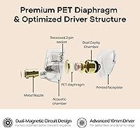 Linsoul TANGZU Wan’er S.G HiFi In-Ear Earphone — image 4