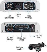 NVX VAD27001 Monoblock Amplifier — image 2