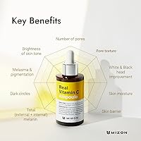 MIZON Real Vitamin C Ampoule 19% Pure Vitamin C 1.01 fl oz — image 5