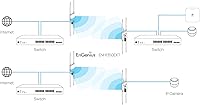 EnGenius ENH1350EXT Outdoor Access Point — image 8