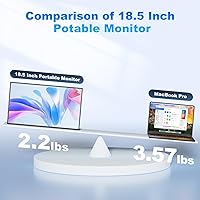 CoolHood 18.5-inch Portable Monitor — image 7