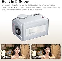 Godox iT30Pro S Mini Flash for Sony — image 7