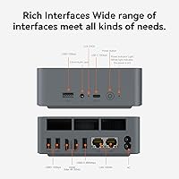 Beelink EQR7 Mini PC, AMD Ryzen 7 7735U, 32GB RAM, 1TB SSD — image 6