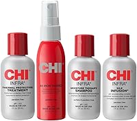 CHI Infra The Essentials Kit — image 1