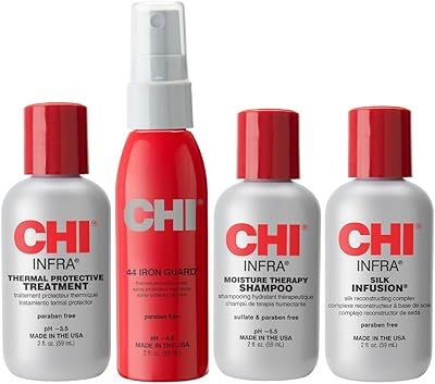 CHI Infra The Essentials Kit